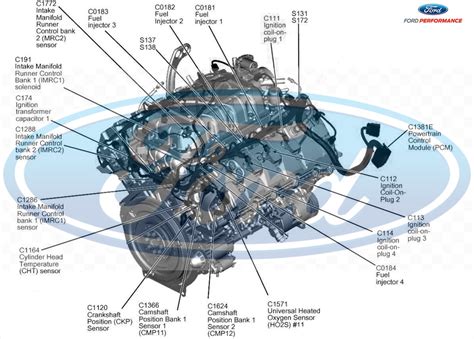 coyote engine diagram 